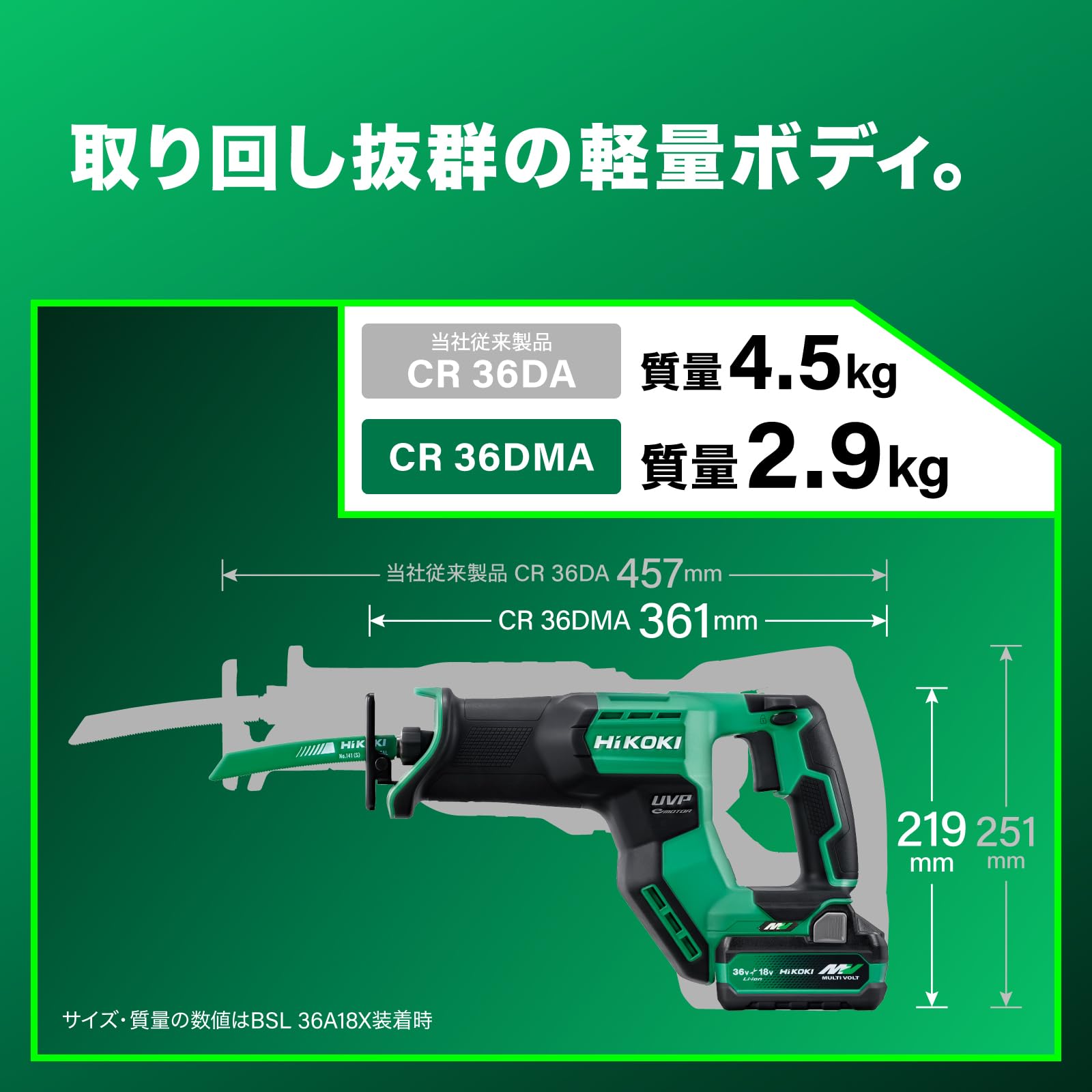 하이코키 CR36DMA XPZ 36V 충전 레시프로소 해체용 블레이드 세트 이미지 4