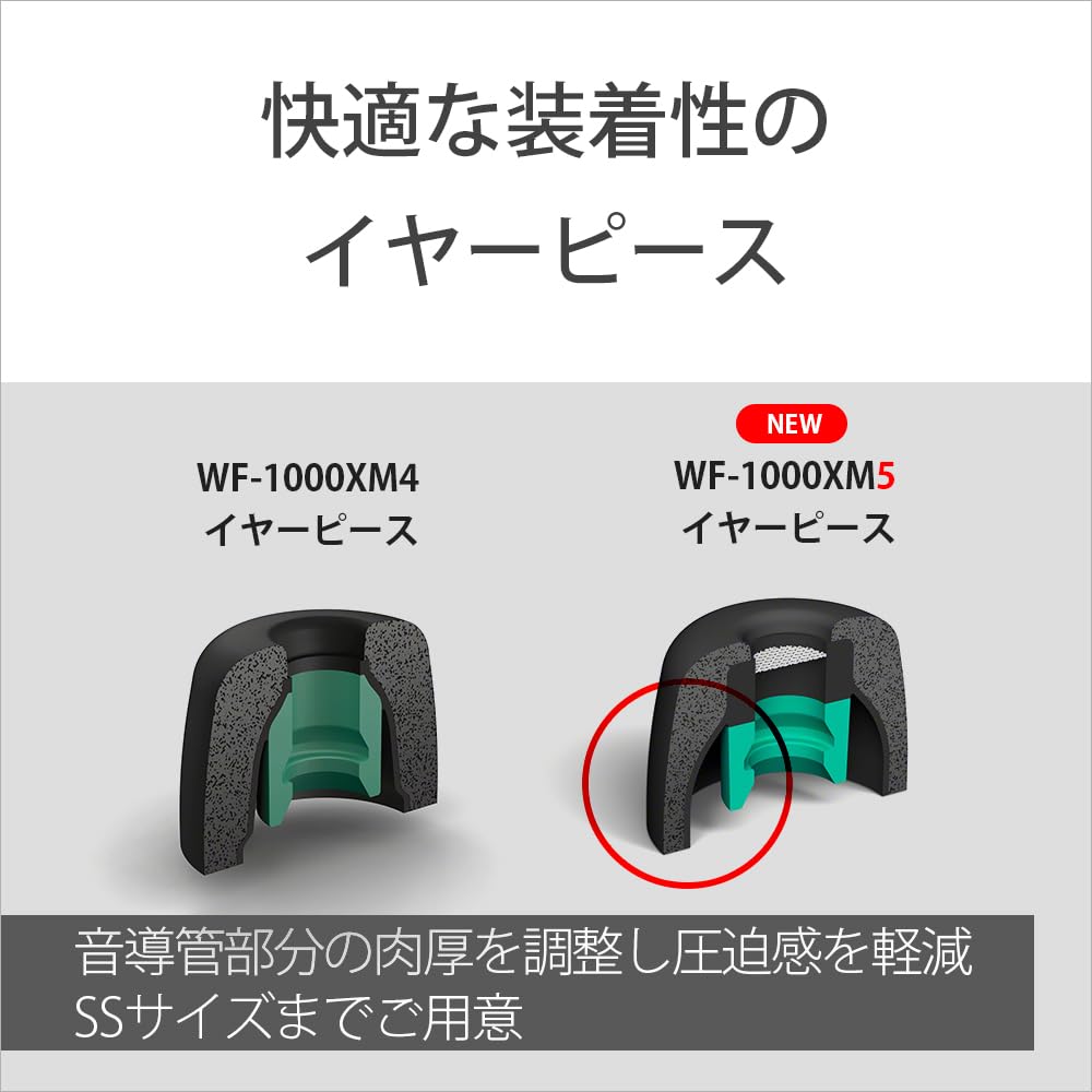 소니 WF-1000XM5 스모키핑크 완전 무선 노이즈캔슬링 이어폰 이미지 19