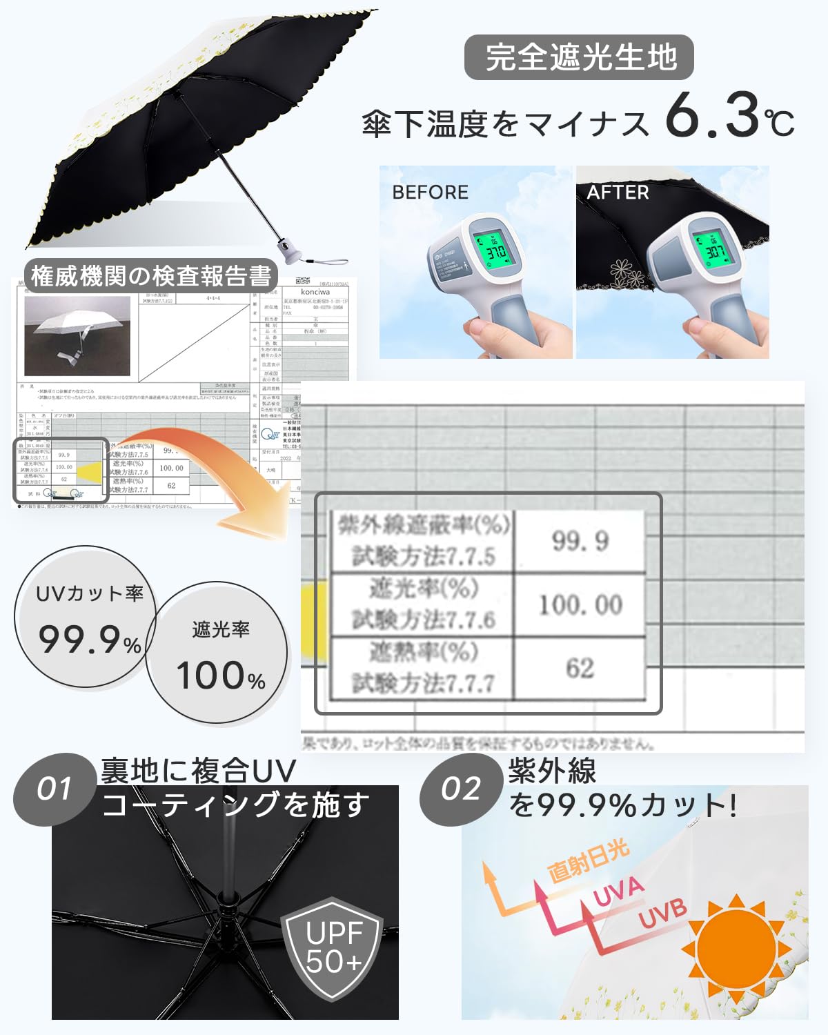 콘치와 3단 자동 양우산 50cm 자외선차단 초발수 100% 루리이로 이미지 4