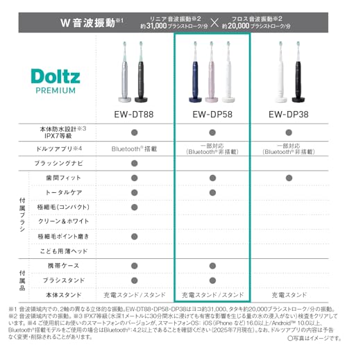 파나소닉 돌츠 블루 EW-DP58-A 전동칫솔 치간칫솔 4입 세트 이미지 2