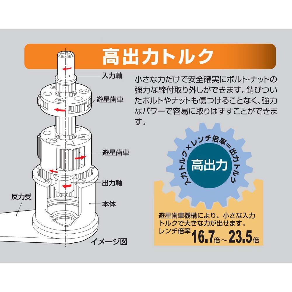 토네 파워렌치 P300A 3000Nm 배력렌치 12.7mm 25.4mm 이미지 5