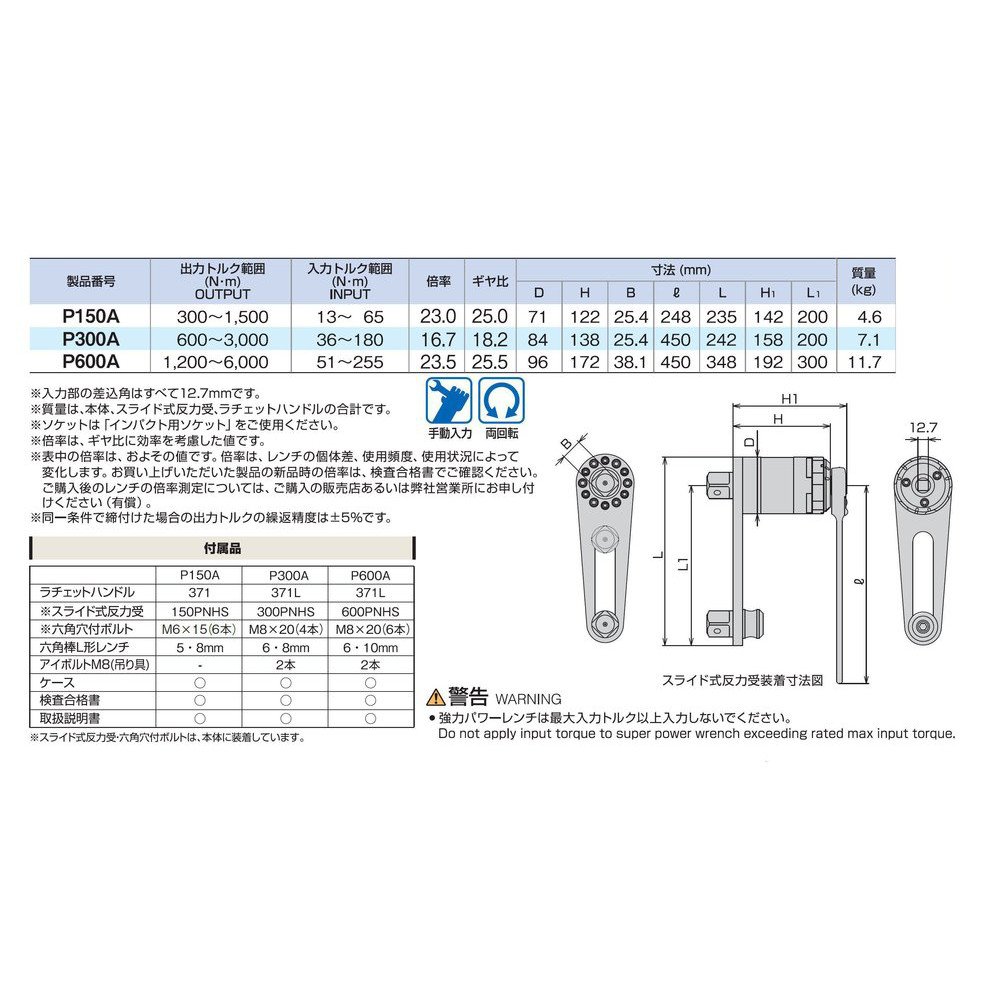토네 파워렌치 P300A 3000Nm 배력렌치 12.7mm 25.4mm 이미지 3