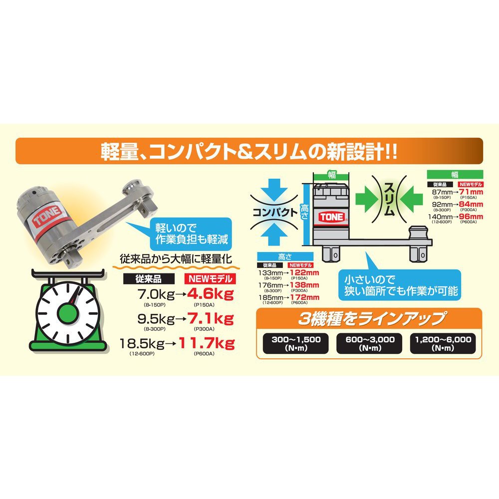 토네 파워렌치 P300A 3000Nm 배력렌치 12.7mm 25.4mm 이미지 4