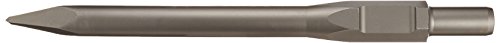 하이코키 0094-4961 410mm 불포인트 육각 30mm 노칼라 원형축 파쇄용