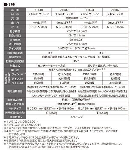 신와 레이저로보 X-Line-E 71609 레드 풀라인 이미지 4