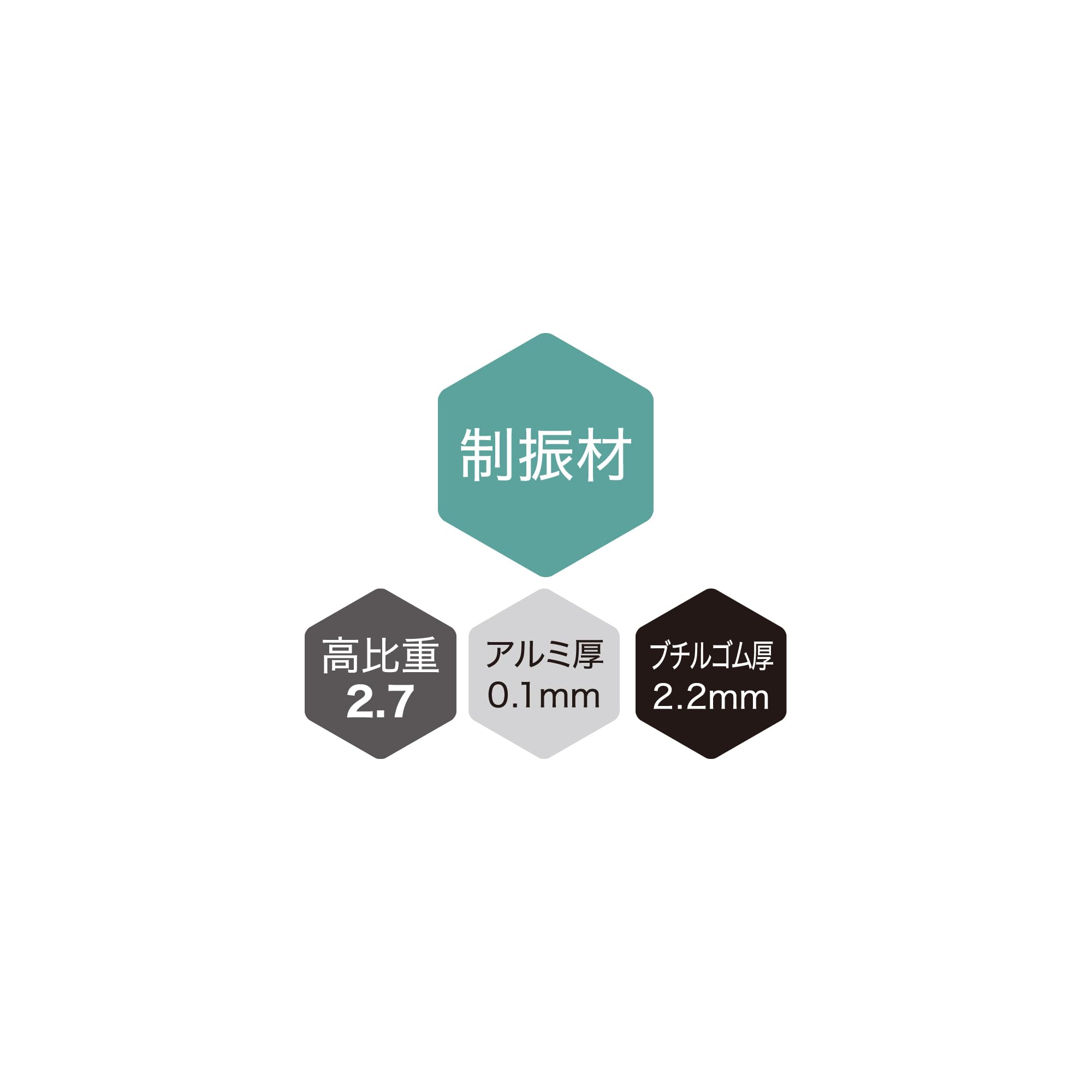 오디오테크니카 AT-AQ752 10매 제진재 차량용 방진매트 이미지 4