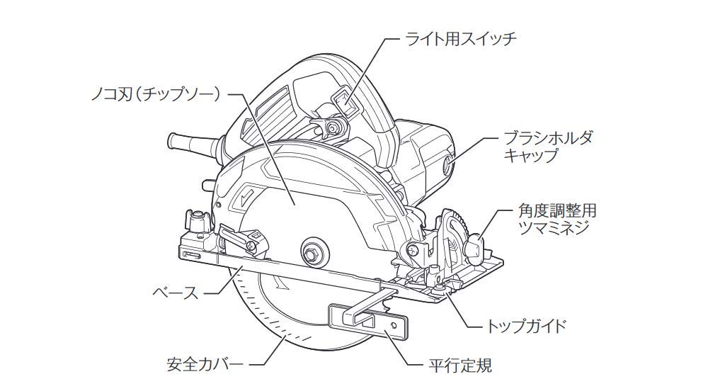 마키타 블루 HS6302 165mm 전자 원형톱 알루미늄 베이스 이미지 2