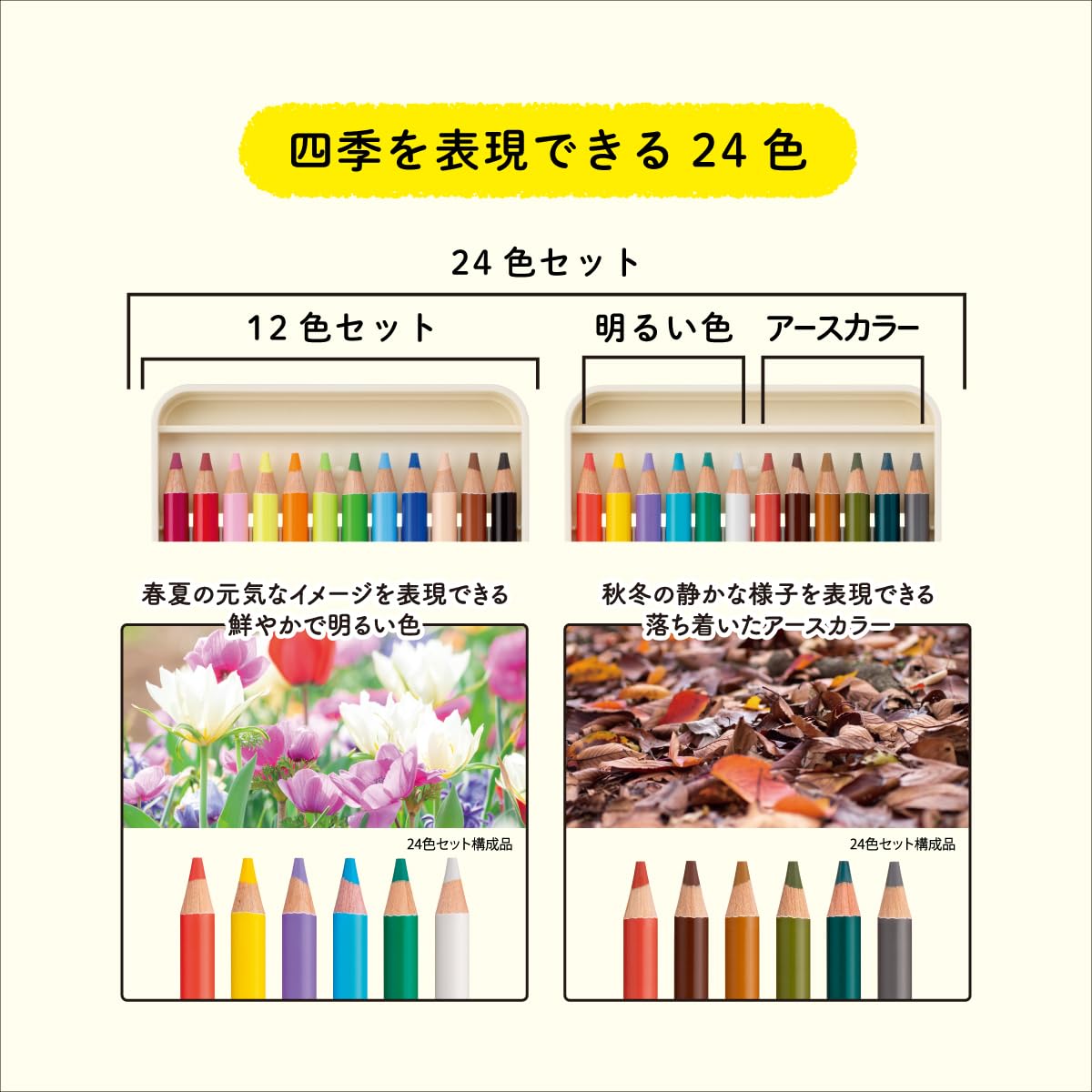 미쓰비시 연필 토이로노 TR12C 색연필 12색 세트 이미지 5