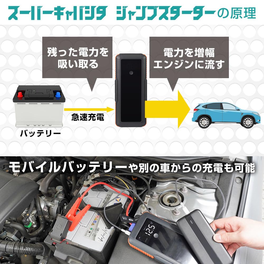 산코 THANKO 슈퍼커패시터 점프스타터 SCJS25CBK 12V 차량용 이미지 4