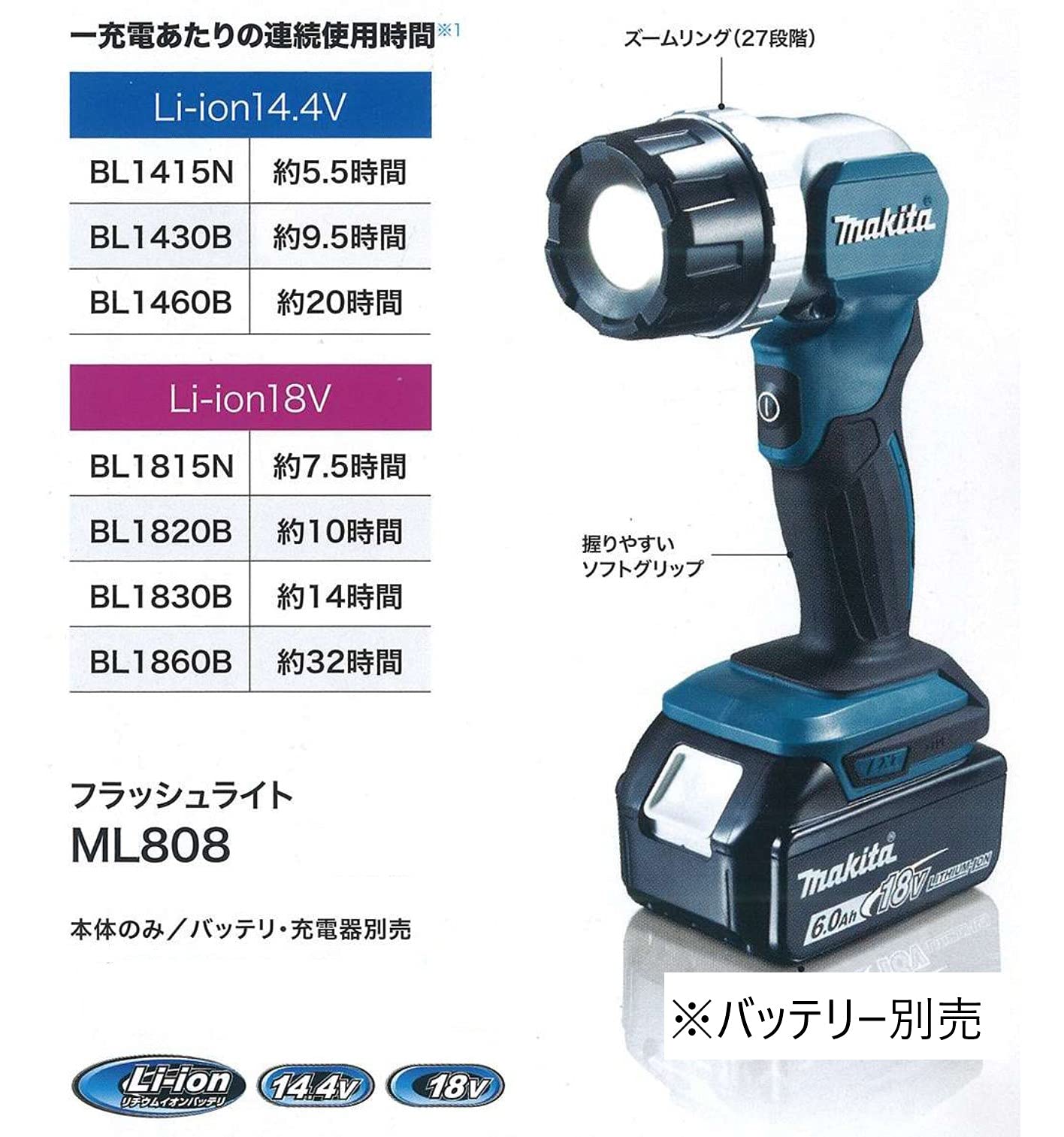 마키타 ML808 14.4V 18V 충전 LED 플래시라이트 이미지 2