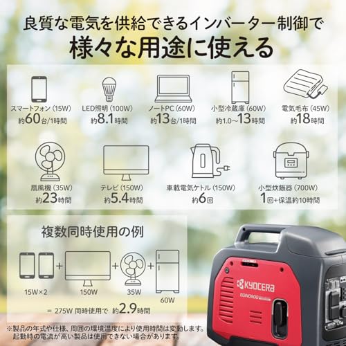 교세라 EGIN090G 카세트 가스식 엔진 발전기 900W 인버터 이미지 4