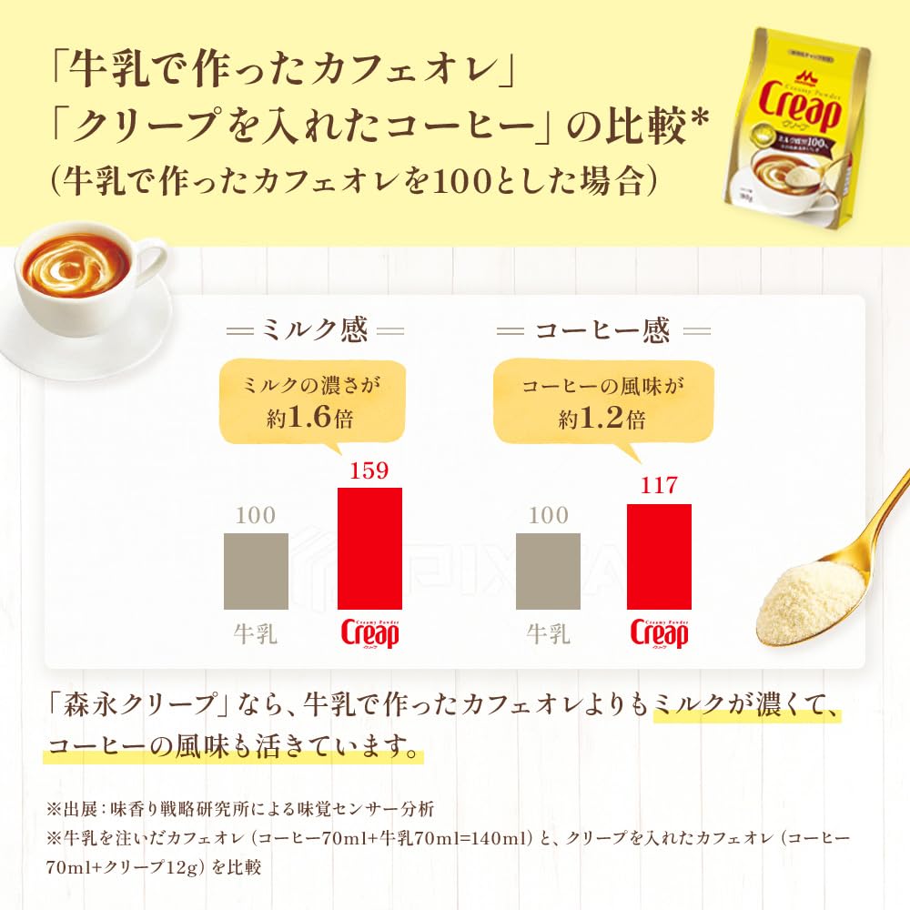 모리나가 크리프 커피 크리머 180g 1팩 이미지 4