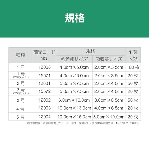 알케어 실키포어 15571 40x60mm 1호 20매입 드레싱 이미지 4