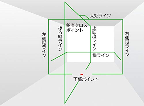 타지마 제로지 ZEROG-KJY 레이저 레벨기 KJY 십자 가로 이미지 3