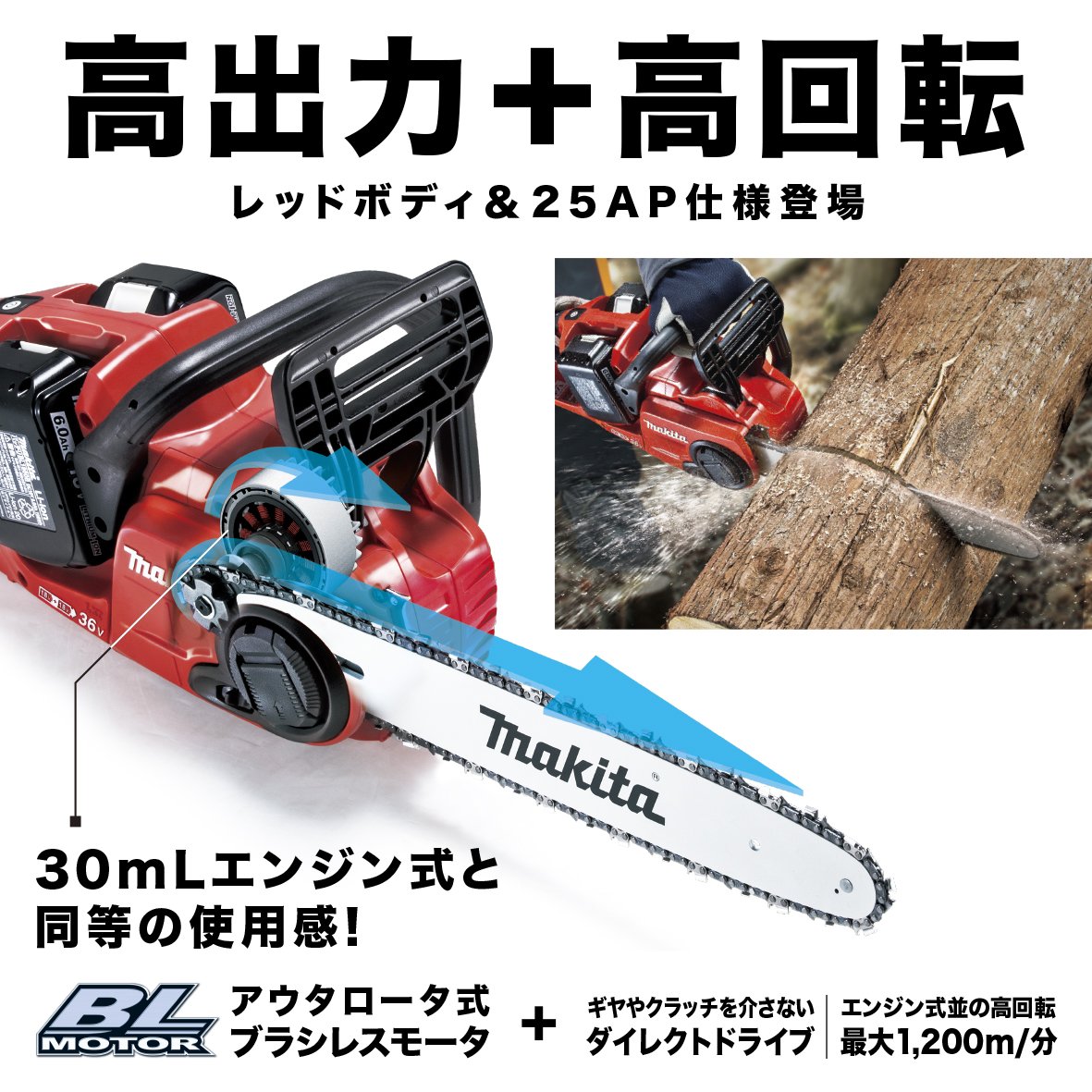 마키타 레드 MUC353DGFR 350mm 충전식 체인톱 18V 6Ah 배터리 2개 포함 이미지 3