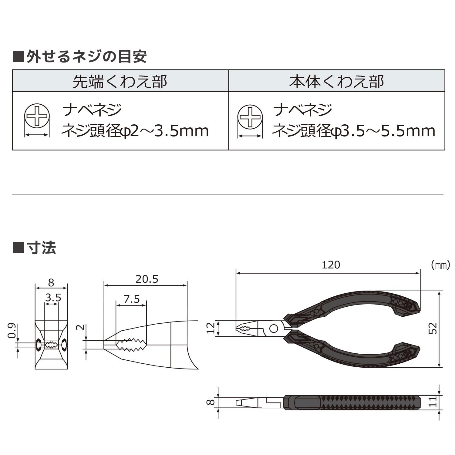 엔지니어 네지사우루스 M2 PZ-57 2-3.5mm 정밀 Φ2~3.5mm용 ESD대응형 이미지 3