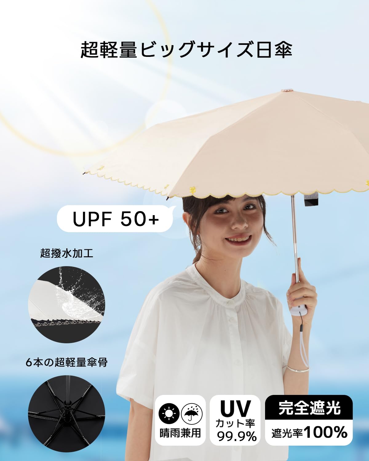 콘치와 HS001 자동 양우산 50cm 자외선차단 자수-H 이미지 2
