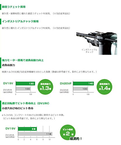 하이코키 DV19V 콘크리트 19mm 목공 30mm 진동드릴 710W 이미지 4