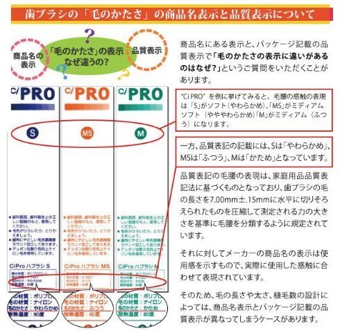 Ci메디컬 203 콤팩트 헤드 칫솔 4개입 이미지 3