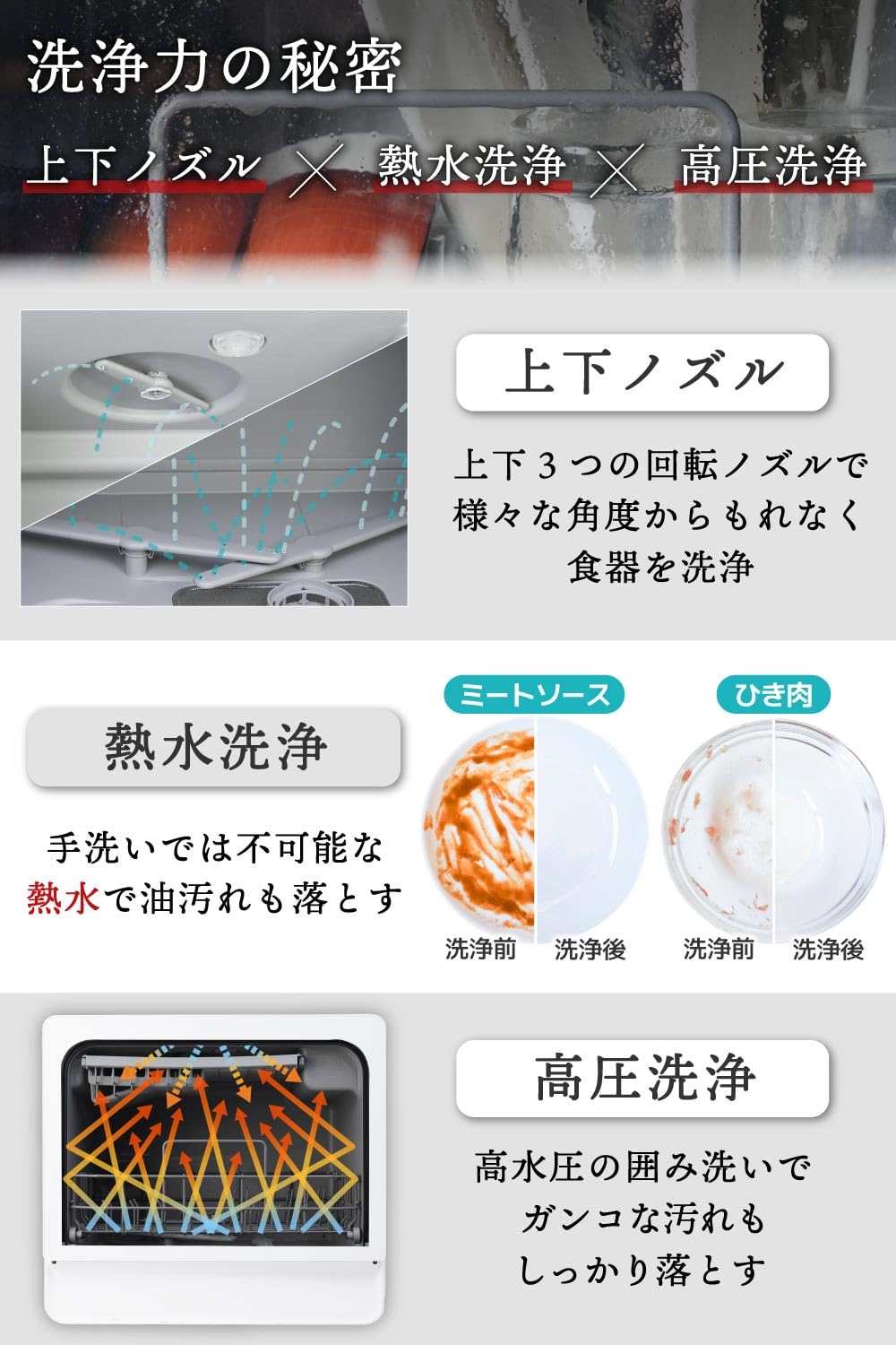 산코 THANKO 라쿠아 패밀리 와이드 TKDWWDHWH 식기세척기 와이드 단품 이미지 5