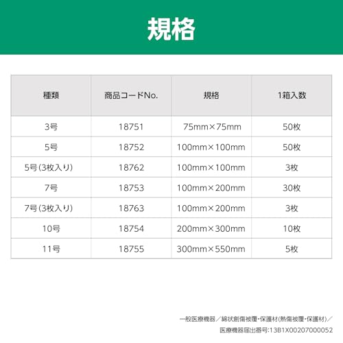 알케어 에스아이 에이드 18762 5호 실리콘 겔 드레싱 3매 이미지 9