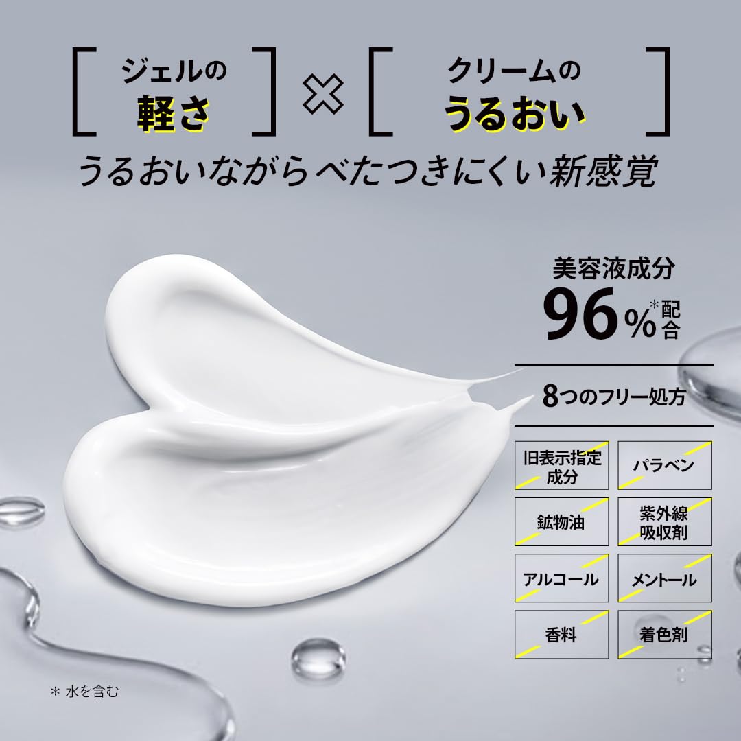 립스 페이스 스타일링 젤크림 90g 올인원 단품 이미지 6