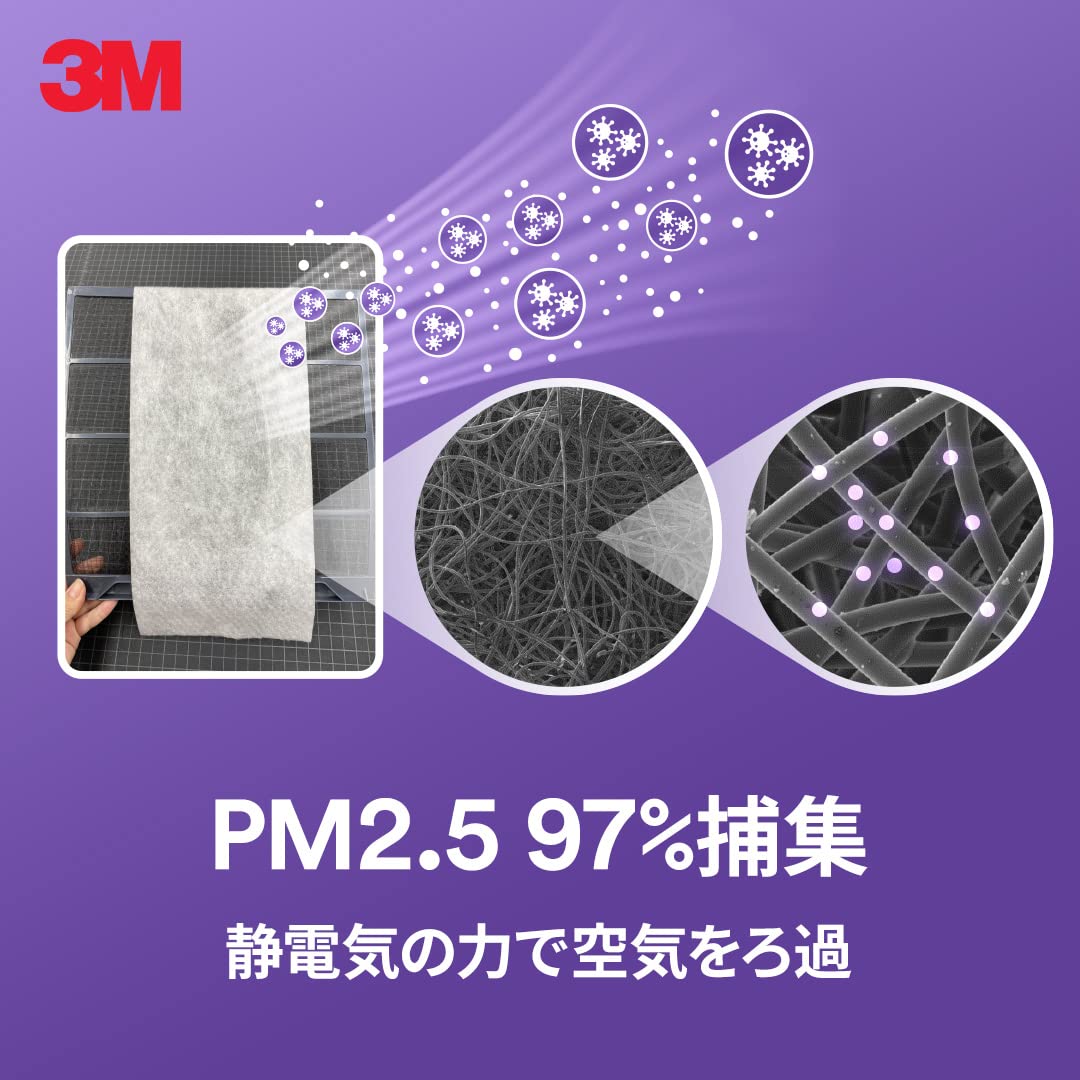 3M 프리미엄 에어컨 공기청정 필터 9809-RJP 롤타입 롤 에어컨 약 6대분 이미지 5