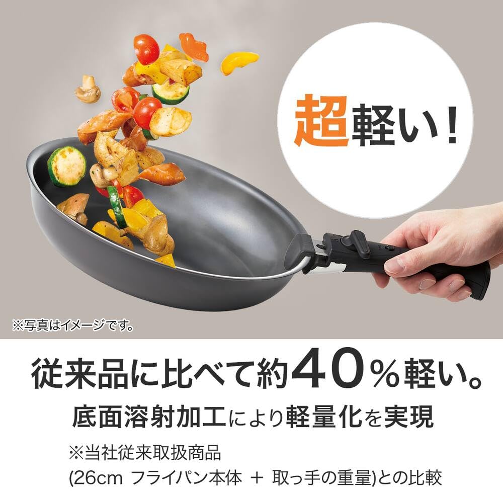 니토리 토레루3 블랙 2111200025163 26cm 깊은형 프라이팬 논스틱코팅 이미지 3