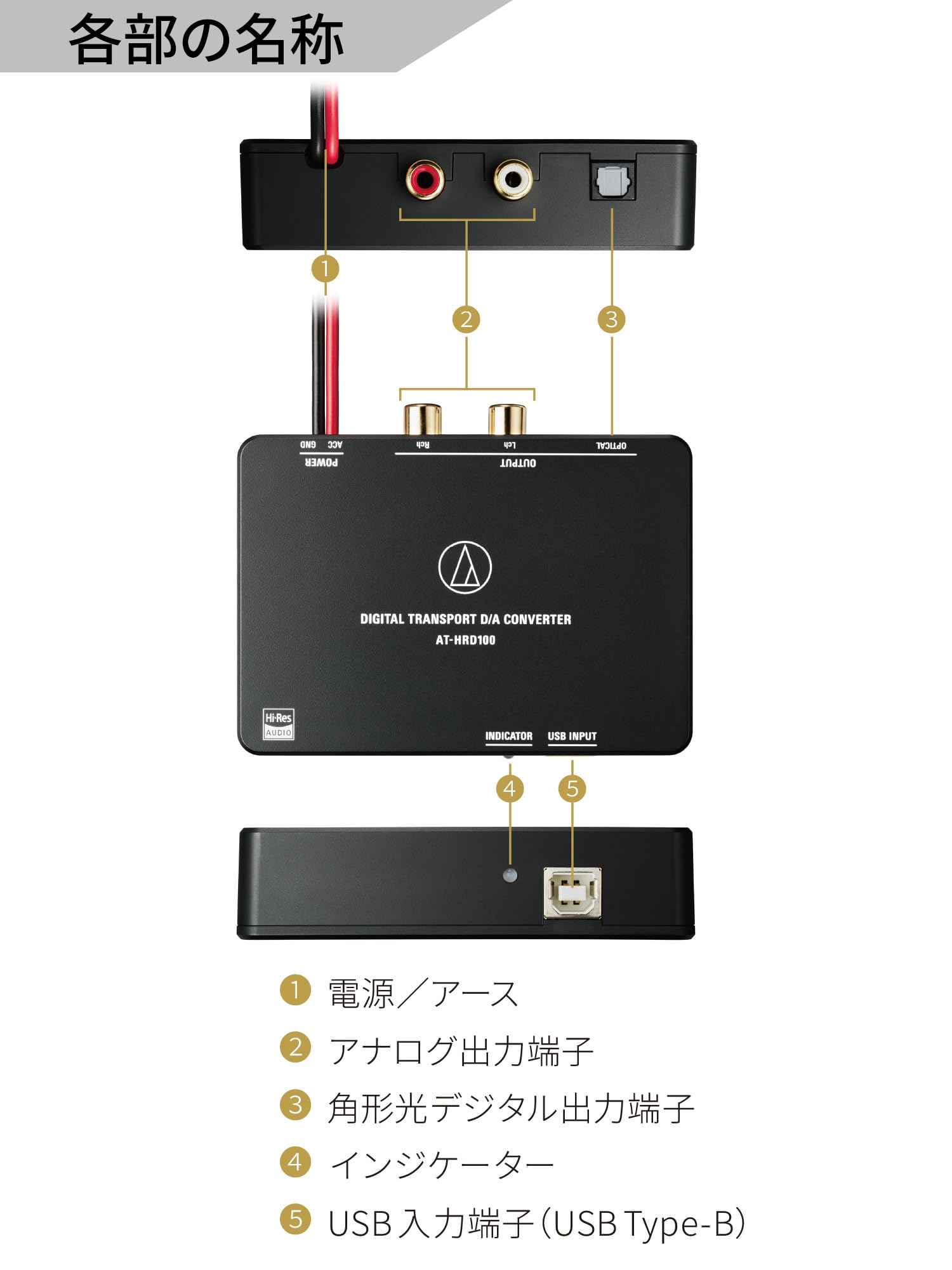 오디오테크니카 AT-HRD100 디지털 트랜스포트 DAC 하이레졸루션 USB입력 이미지 5