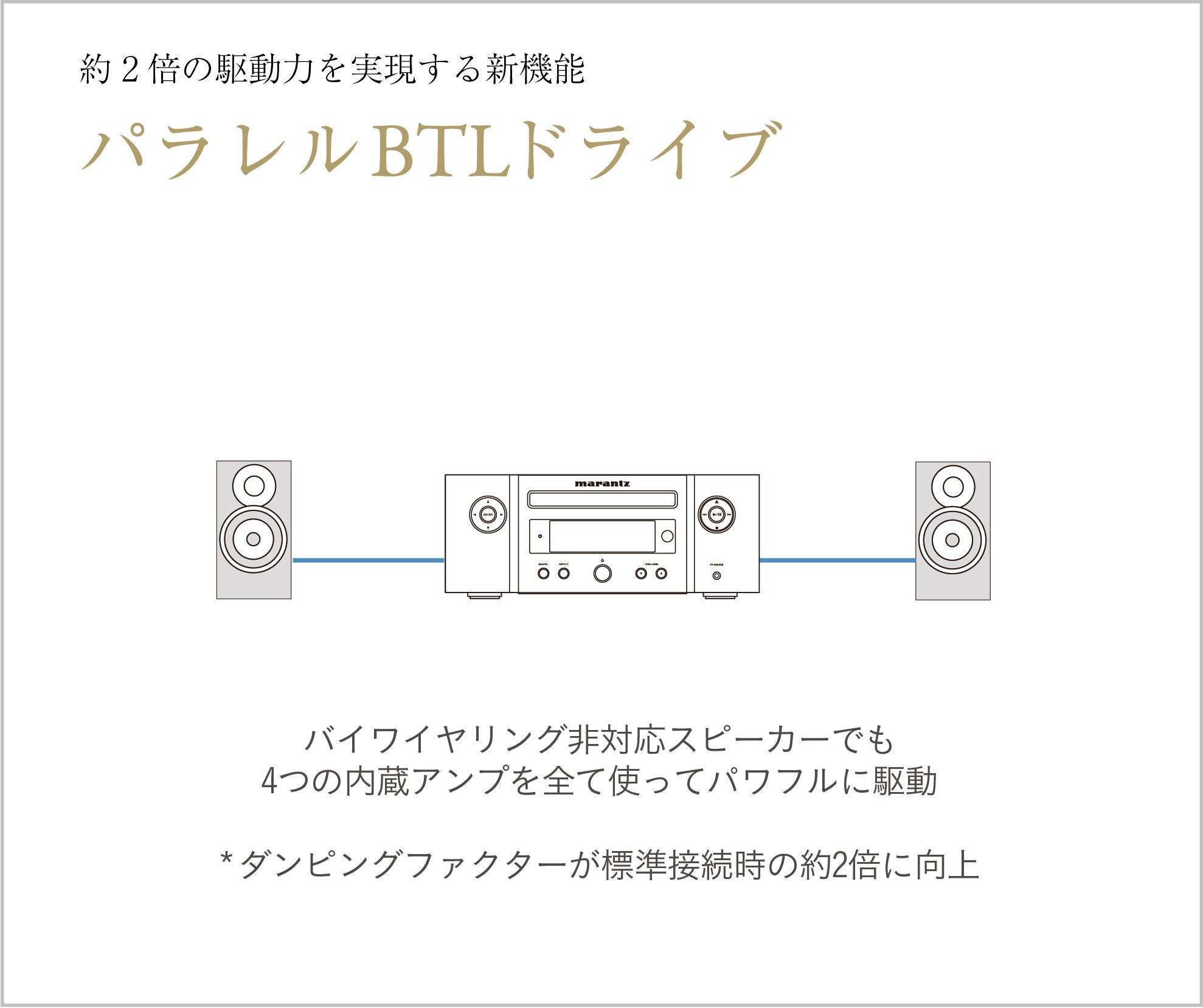 마란츠 M-CR612 블랙 네트워크 CD 리시버 블루투스 하이레졸루션 단품 이미지 6