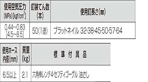 마키타 AF634S 플로어 타카 이미지 4
