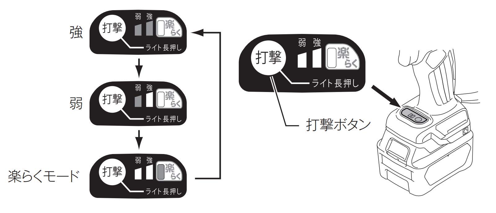 마키타 블루 TD111DSHX 충전 임팩트 드라이버 이미지 6