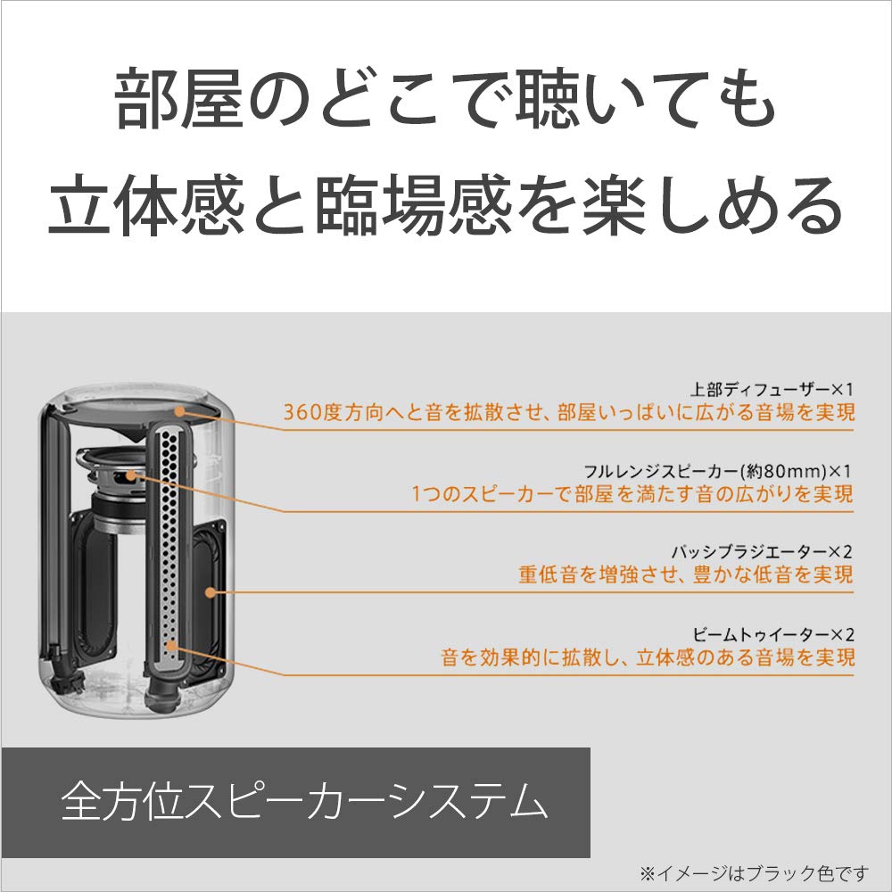 소니 SRS-RA3000 블랙 무선 스피커 360 리얼리티 오디오 이미지 5