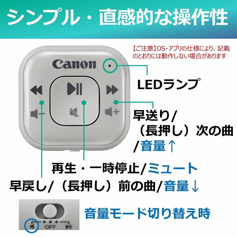 캐논 PR5500-C 링 타입 프리젠터 무선 리모컨 그레이 비즈니스 동영상 음악 앱 지원 이미지 2