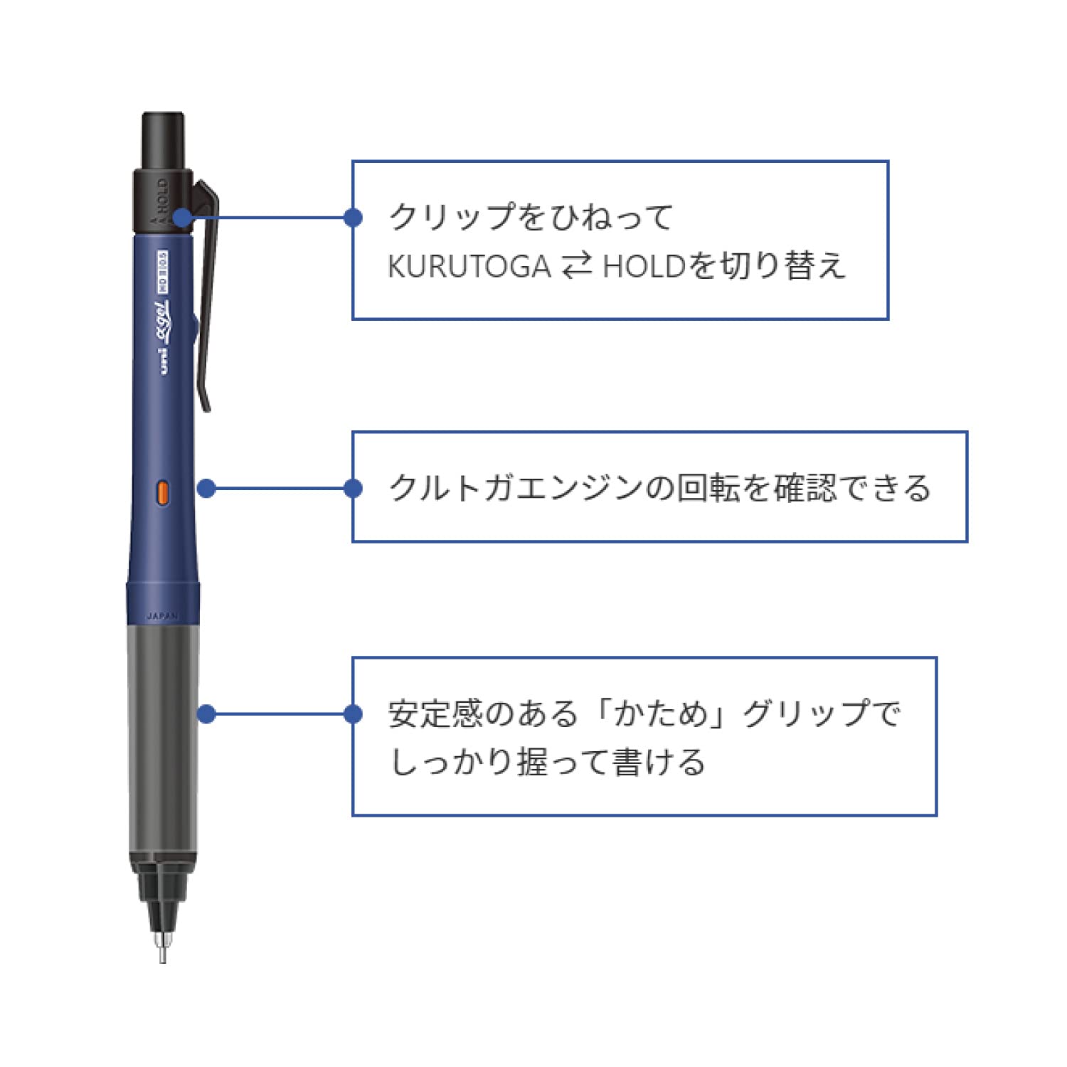 미쓰비시 연필 알파겔 스위치 블랙 M51009GG1P.24 0.5mm 샤프 0.5mm 단품 이미지 4