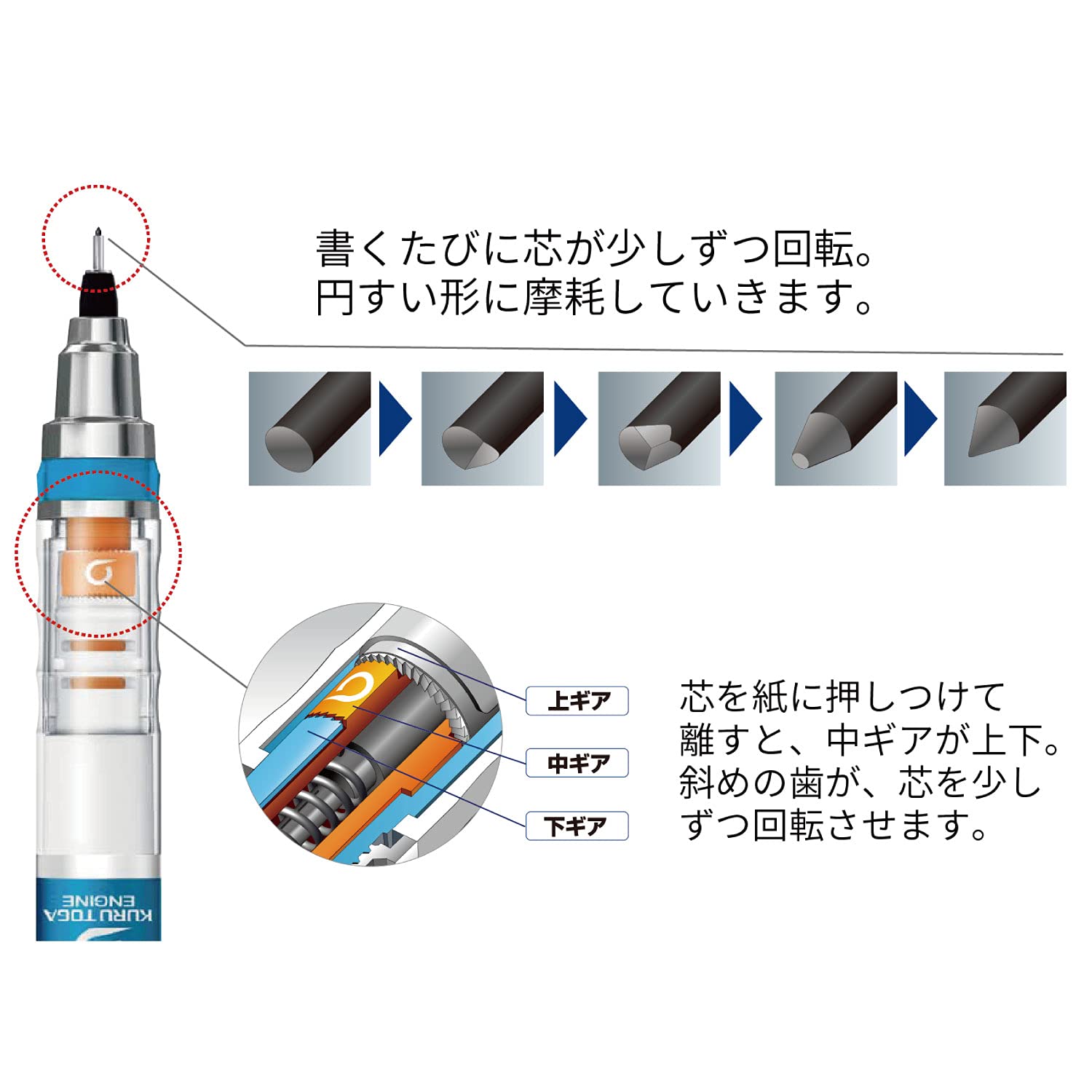 미쓰비시 연필 알파겔 스위치 블랙 M51009GG1P.24 0.5mm 샤프 0.5mm 단품 이미지 7