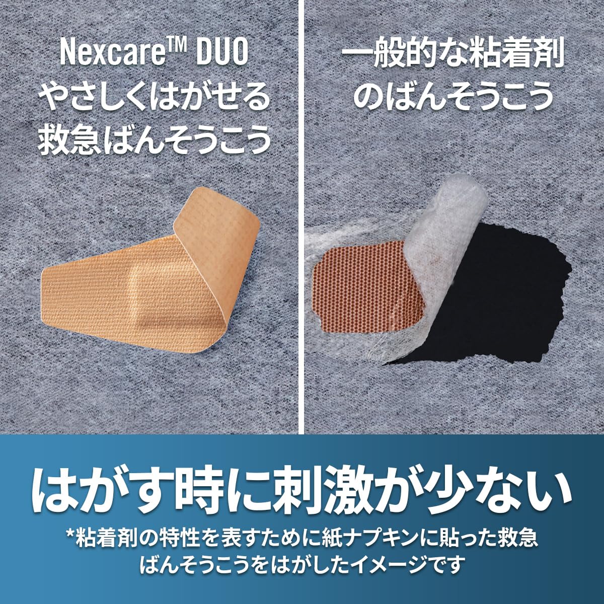 3M 넥스케어 듀오 저자극 밴드 M 10매 DUO10M 2.M사이즈 저자극 제거 타입 이미지 3