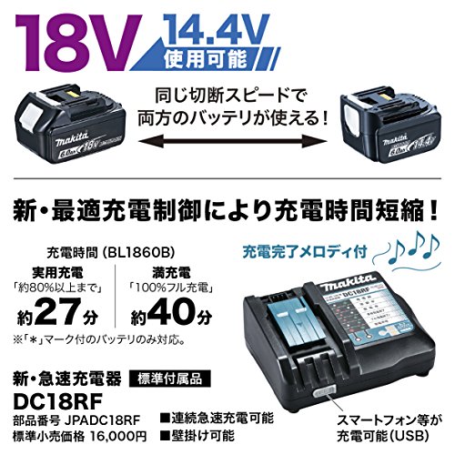 마키타 SC102DRGX 18V 6Ah 충전식 전산볼트 절단기 풀세트 이미지 5
