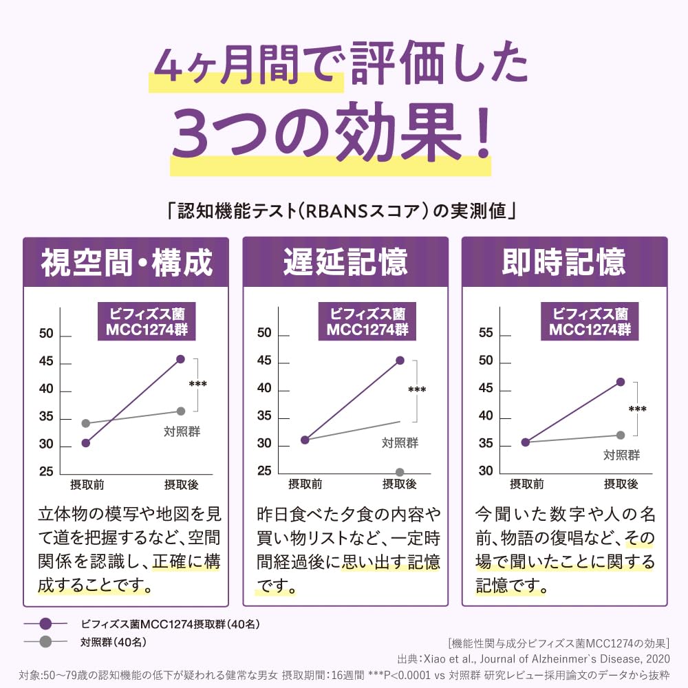 모리나가 메모리 비피더스 30일분 기억력 개선 기능성 유산균 이미지 7