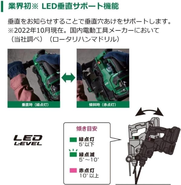 하이코키 DH3628DA 36V 충전 로터리 해머드릴 사이클론 집진기 배터리 세트 이미지 3