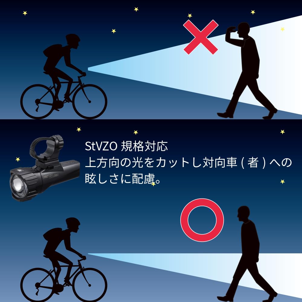 캣아이 GVOLT100 HL-EL570GRC 자전거 전조등 320루멘 이미지 4