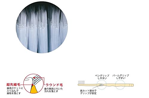 Ci메디컬 프로AD 초미세모 플랫모 보통 5입 칫솔 어소트 이미지 6
