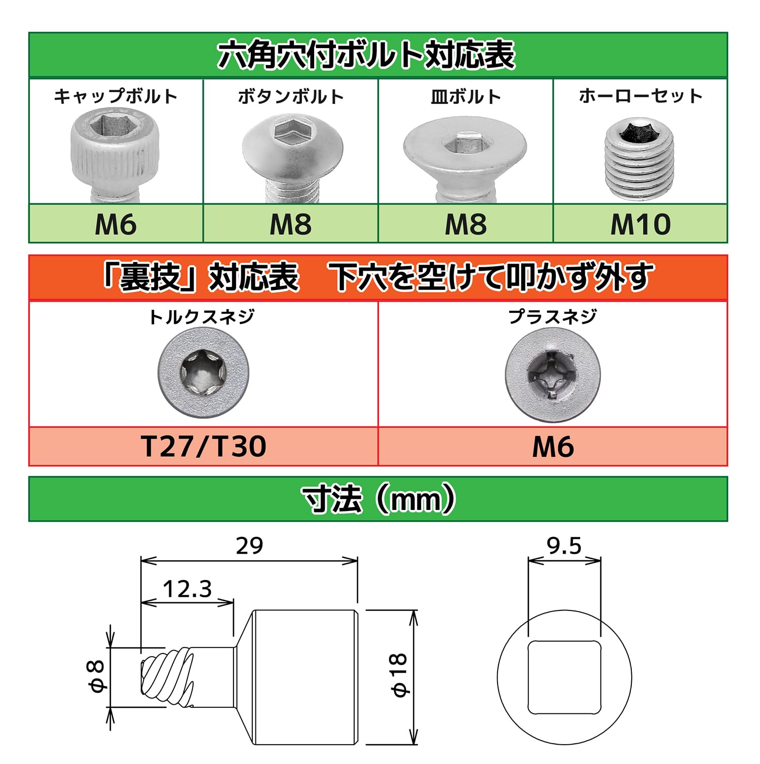 엔지니어 네지모구라 DWZ-05 소켓 5mm 5.0mm용 이미지 7