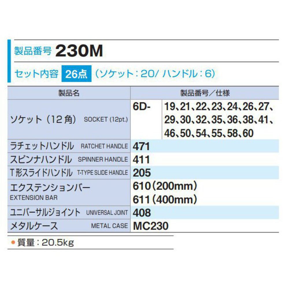 토네 실버 230M 19.0mm 소켓 렌치 세트 26점 이미지 3