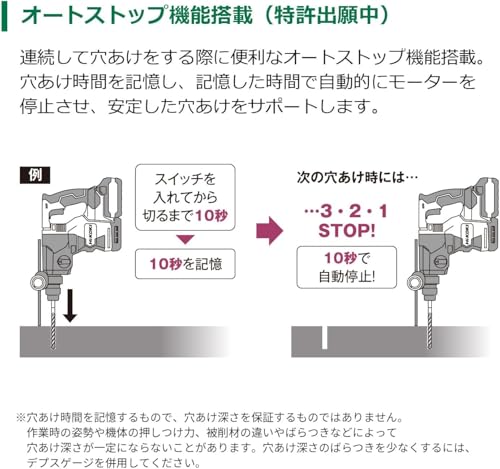 하이코키 DH3628DA 36V 충전 로터리 해머드릴 본체 배터리 충전기 별매 이미지 8