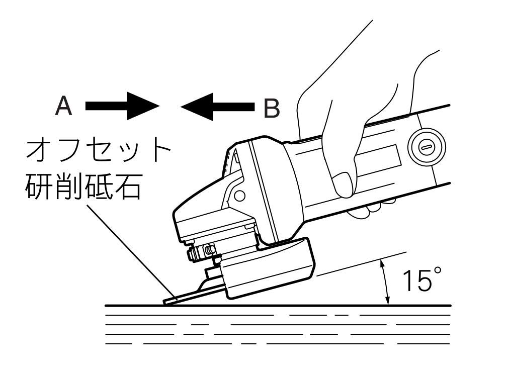 마키타 9539B 100mm 디스크 그라인더 유선 고속형 700W 이미지 3