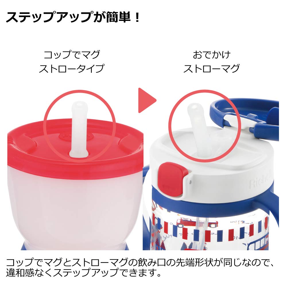 리첼 아크리아 네이비블루 022010 150ml 빨대컵 6개월 연습용 이미지 3