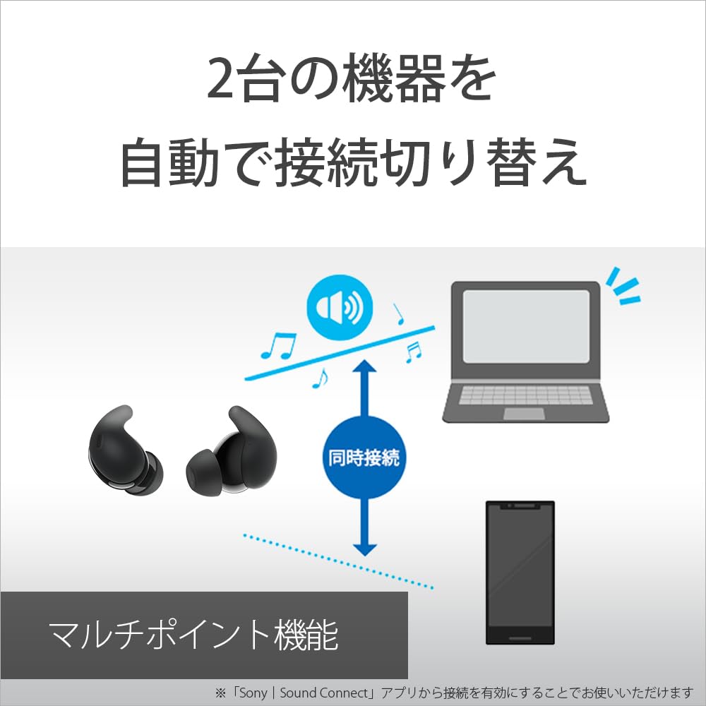 소니 LinkBuds 링크버즈 Fit 핑크 WF-LS910N 무선 노이즈캔슬링 이어폰 이미지 15