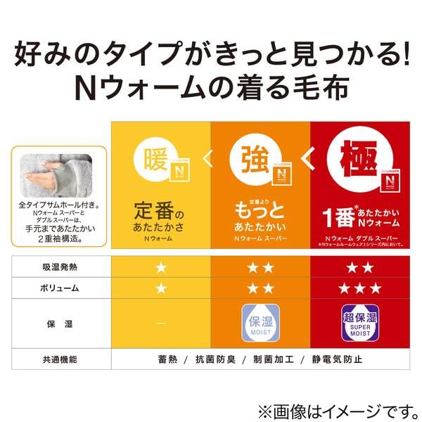 니토리 N웜WSP 롱 입는 담요 모카 M 2115100074221 이미지 5