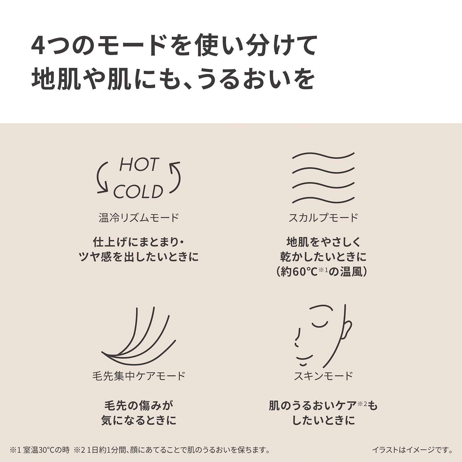 파나소닉 나노케어 차콜블랙 EH-NA0K-K 헤어드라이어 고침투 나노이 미네랄 이미지 11